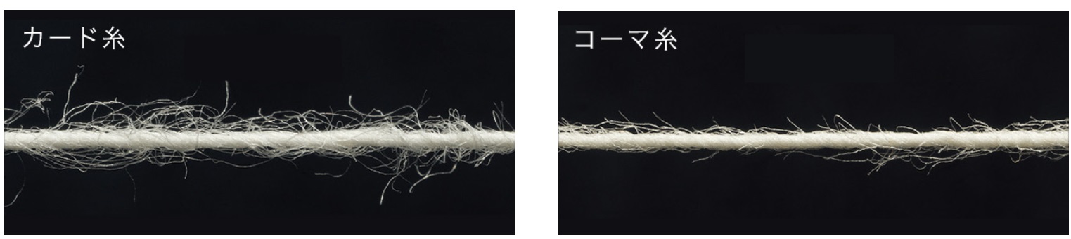 カード糸とコーマ糸の比較拡大図