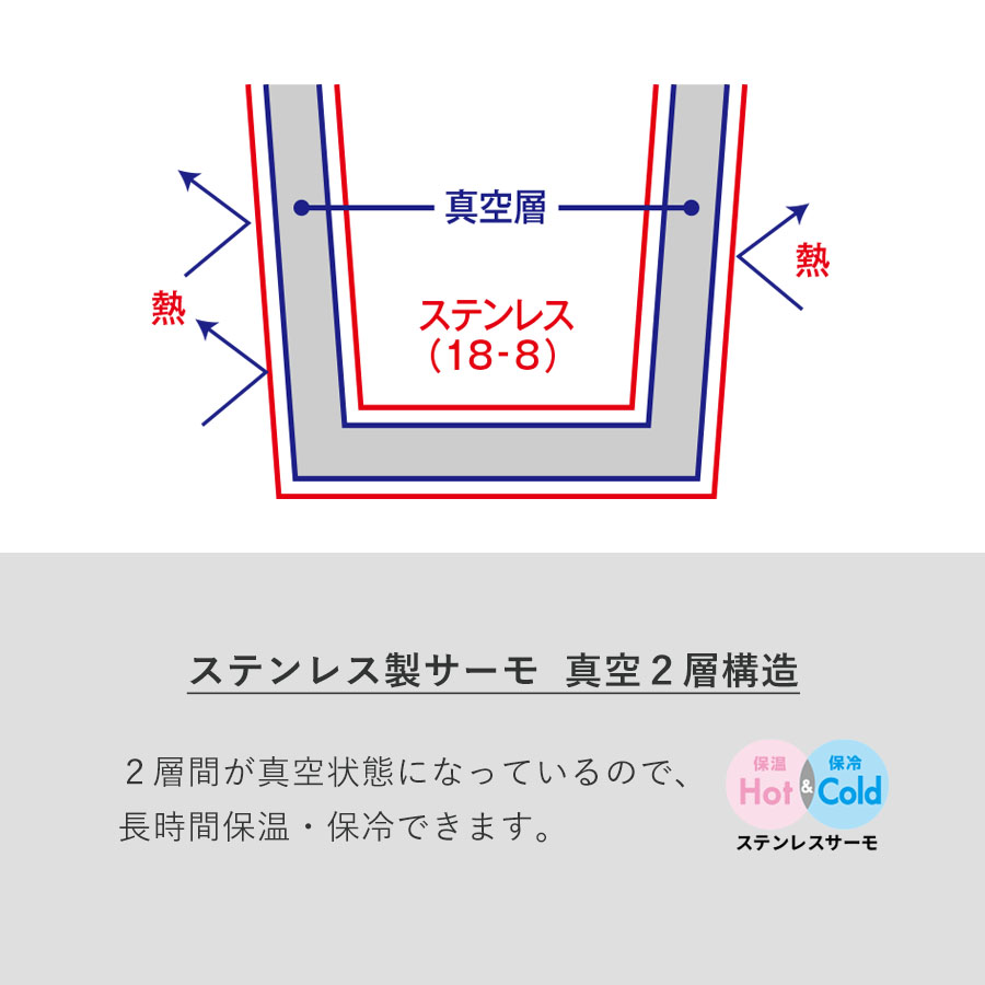 【TS-1903】スリムサーモステンレスボトル300ml ver.2 - 画像 (8)