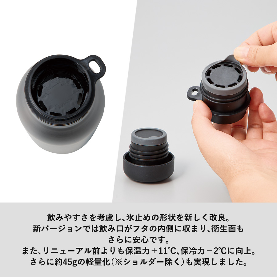 【MO-3034】MOTTERUショルダーサーモステンレスボトルPLUS - 画像 (6)