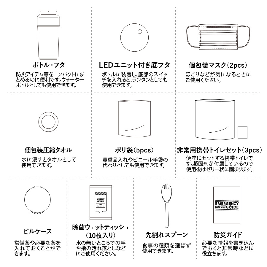 【TB-0001】SUGUBO防災ボトル - 画像 (5)
