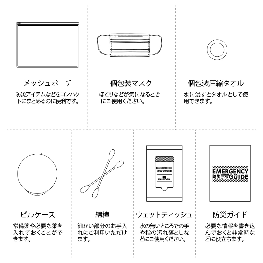 【TB-0004-006】防災緊急7点セット メッシュポーチタイプ ネイビー - 画像 (7)
