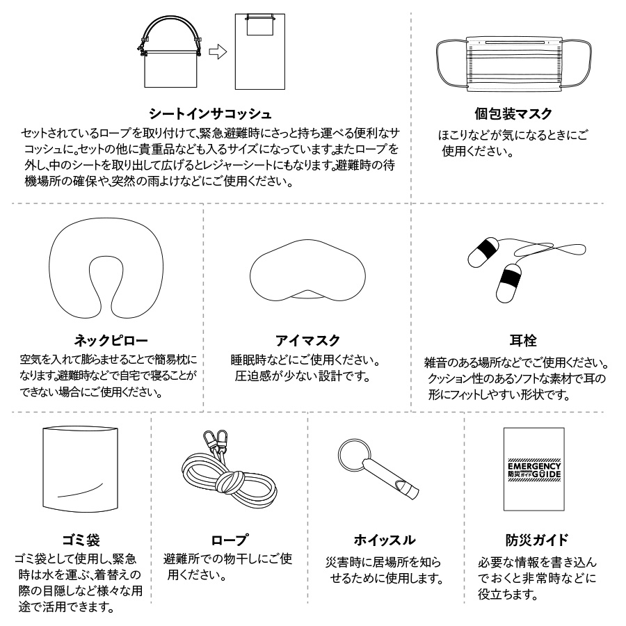 【TB-0005-009】防災緊急10点セット シートインサコッシュタイプ ブラック - 画像 (9)