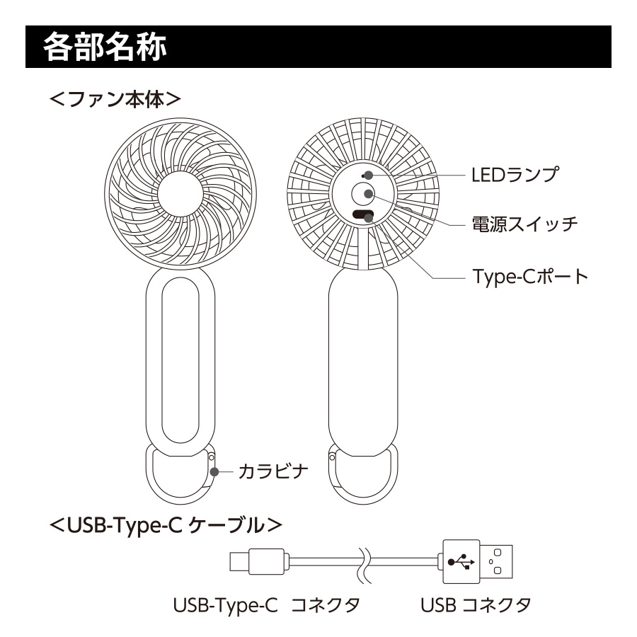 【TC-0035】カラビナ付コンパクトハンディファン(準固体使用) - 画像 (4)