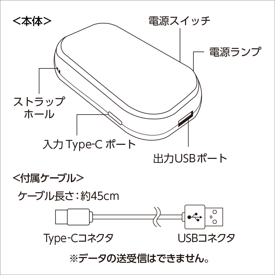 【TD-0002】全面印刷できるUSBエコカイロ - 画像 (8)