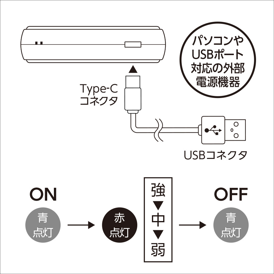 【TD-0002】全面印刷できるUSBエコカイロ - 画像 (9)