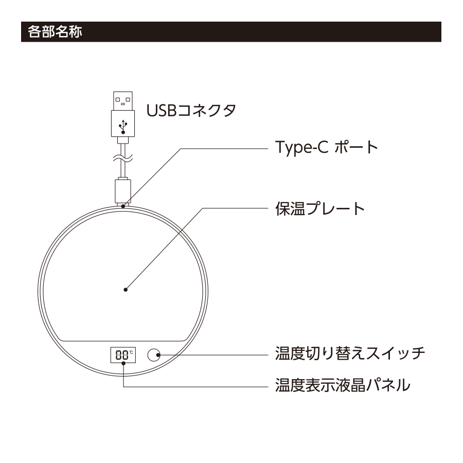 【TD-0006】USBカップウォーマー ラウンド - 画像 (4)
