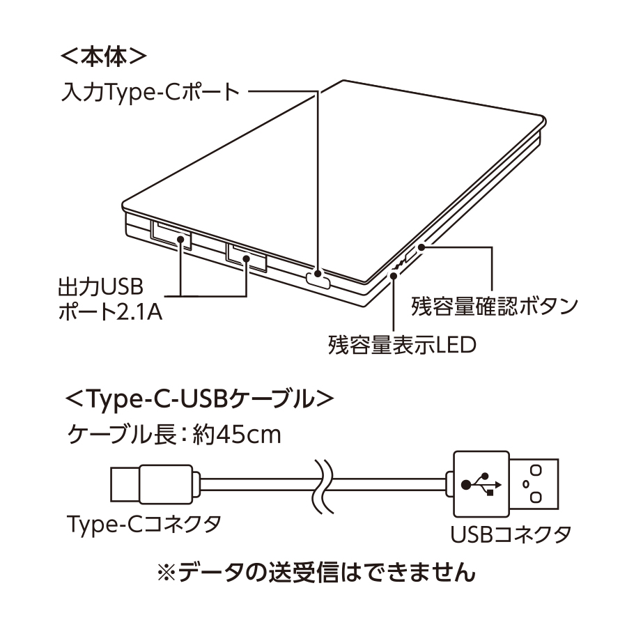 【TE-0001】全面印刷できるモバイルチャージャー10000 コンパクト - 画像 (4)