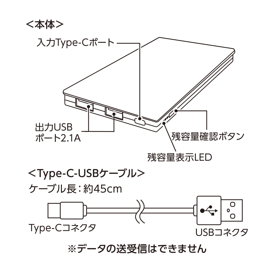 【TE-0003】【アウトレット】全面印刷できるモバイルチャージャー6000コンパクト - 画像 (4)