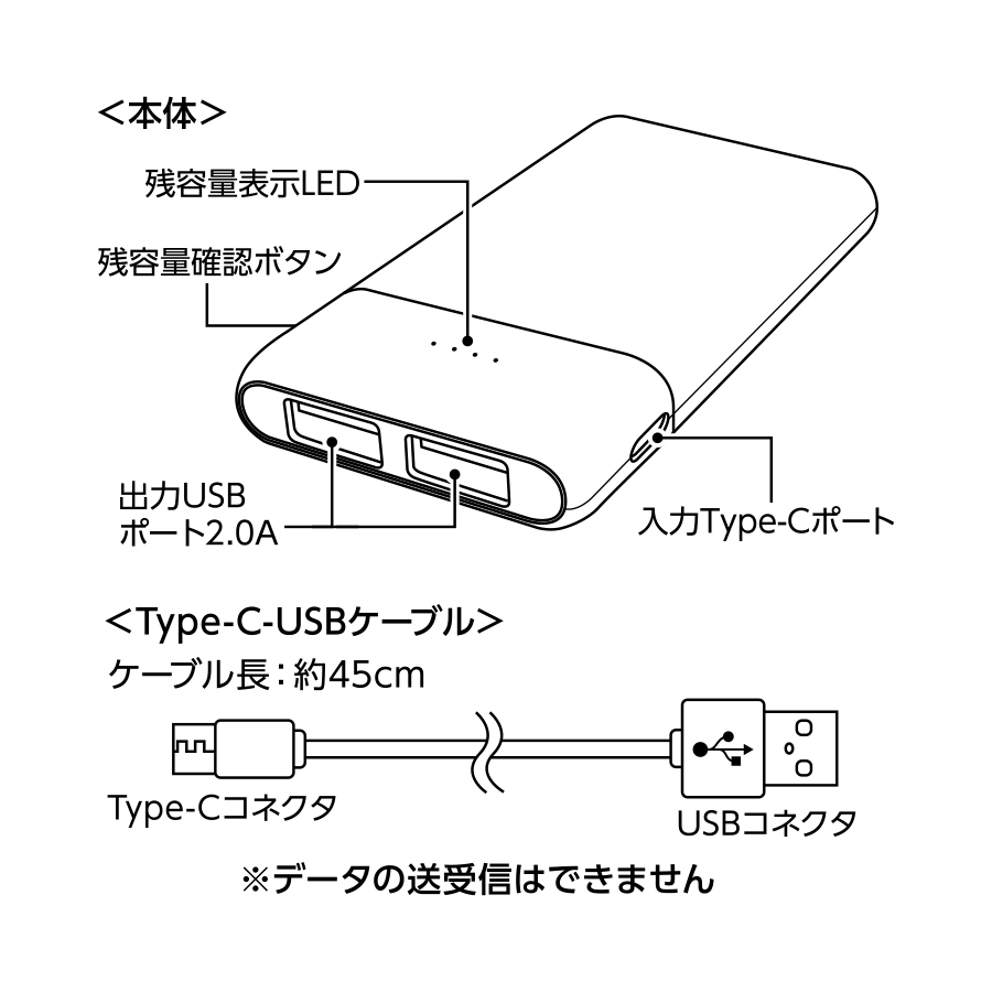 【TE-0004】コンパクトモバイルチャージャー5000 - 画像 (4)