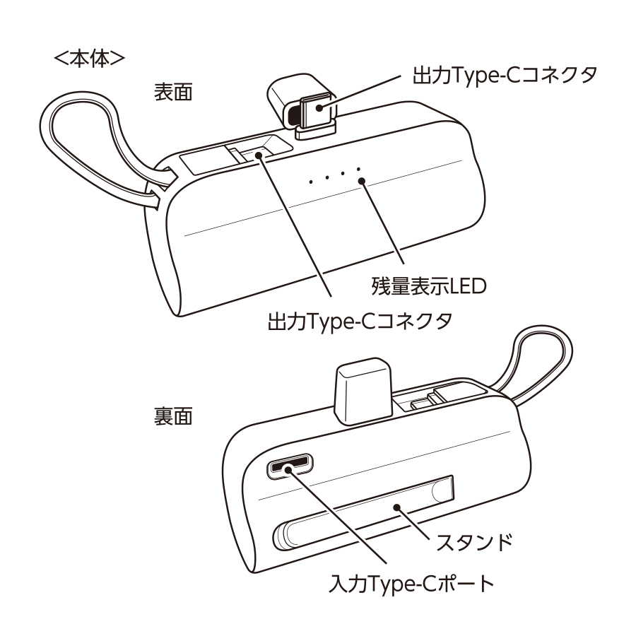 【TE-0006】ダイレクトモバイルチャージャー5000 - 画像 (4)