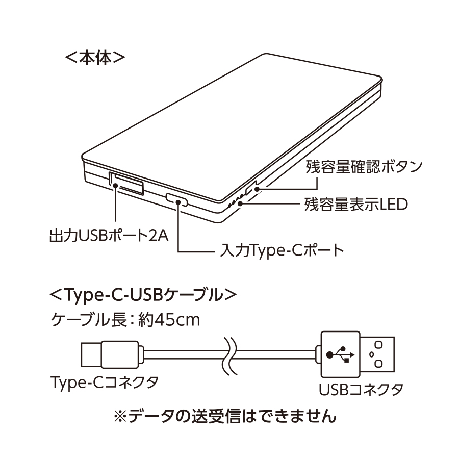 【TE-0007】全面印刷できるモバイルチャージャー5000コンパクト - 画像 (4)