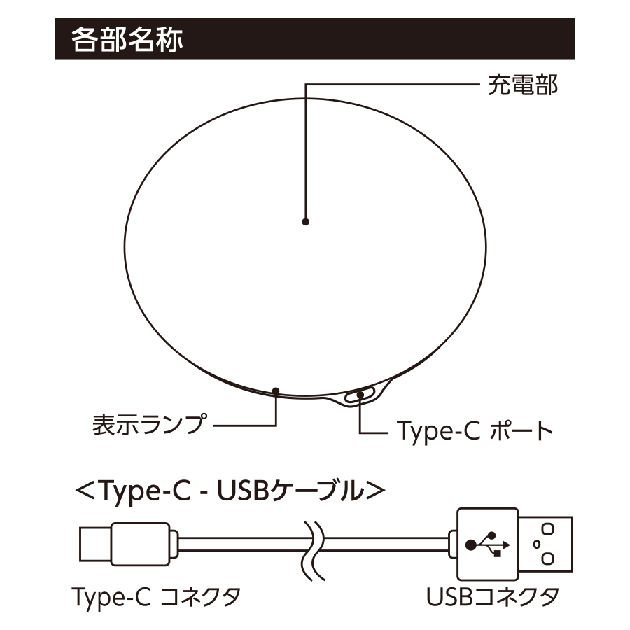 【TE-0018】全面印刷できるワイヤレス充電器 ラウンド 10W - 画像 (4)