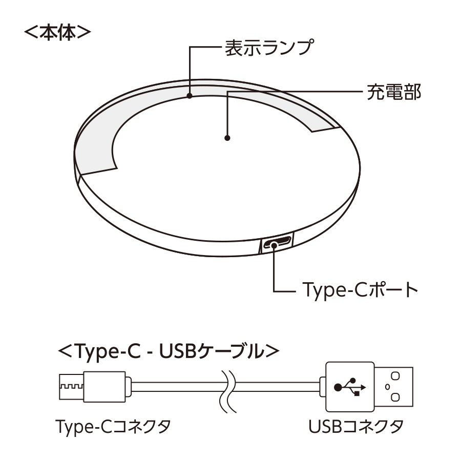 【TE-0020】クリアワイヤレス充電器 ラウンド 10W - 画像 (4)