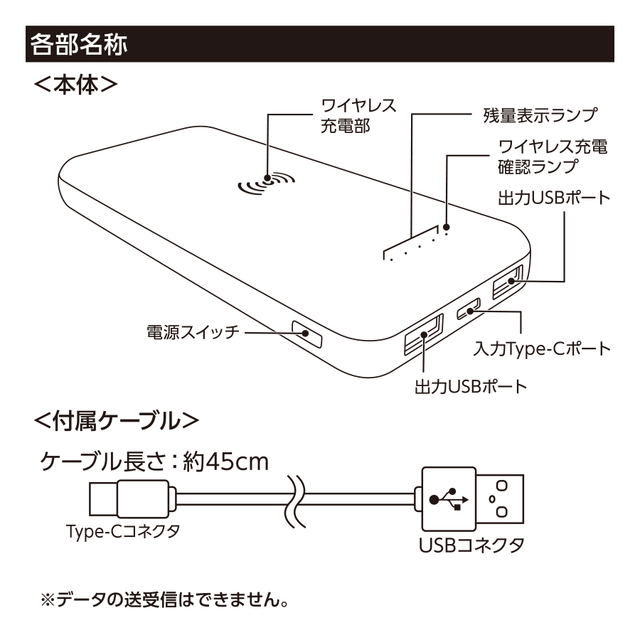 【TE-0024】ワイヤレスシンプルモバイルチャージャー10000 - 画像 (4)