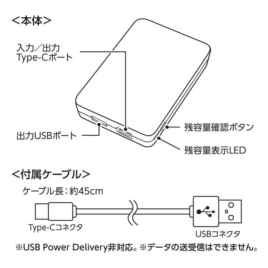 【TE-0035】全面印刷できるモバイルチャージャー4000 スクエア - 画像 (6)