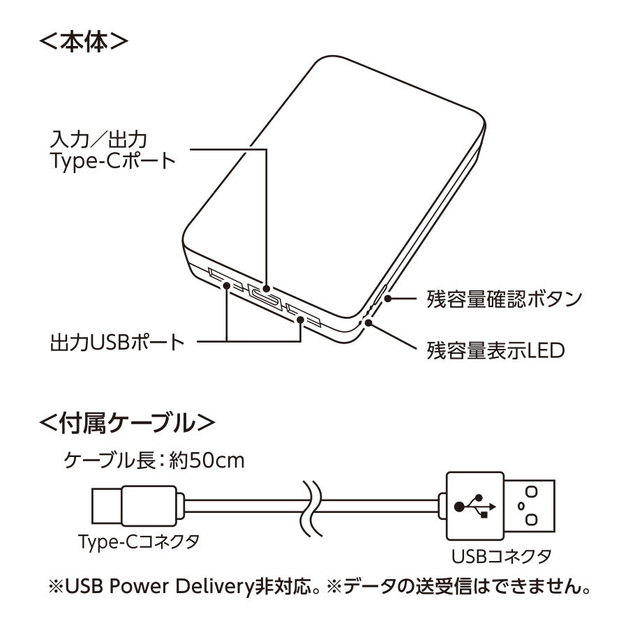 【TE-0036】全面印刷できるモバイルチャージャー5000 スクエア - 画像 (6)