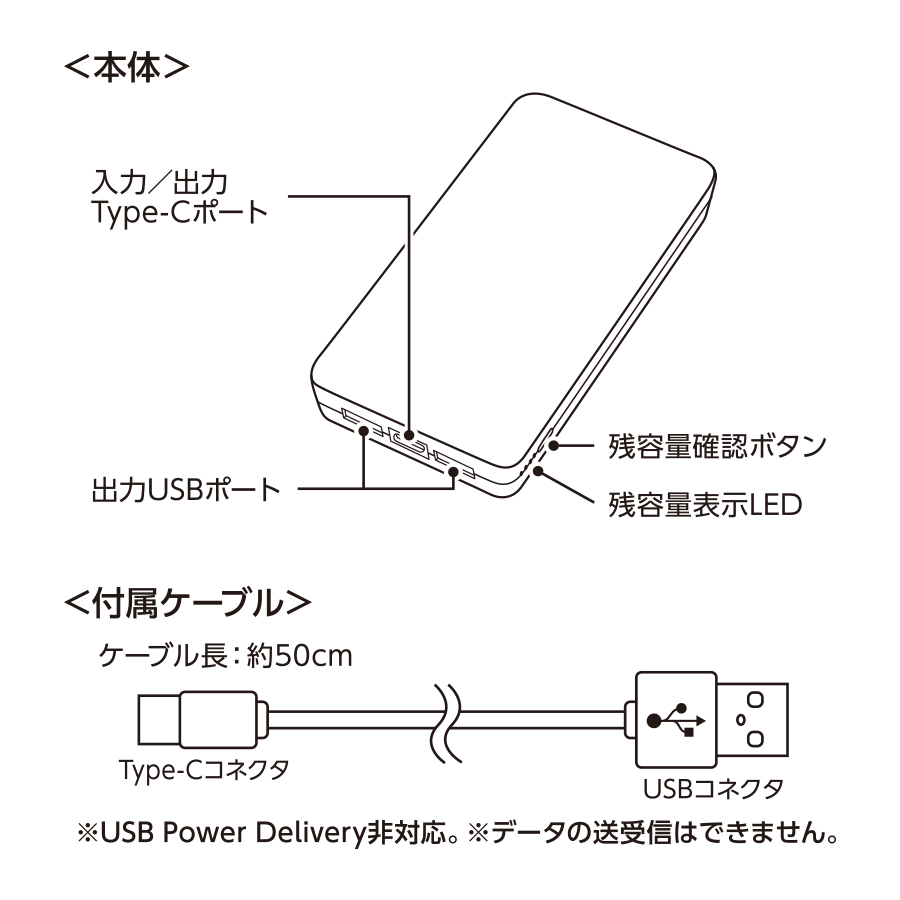 【TE-0038】全面印刷できるモバイルチャージャー10000 スクエア - 画像 (6)