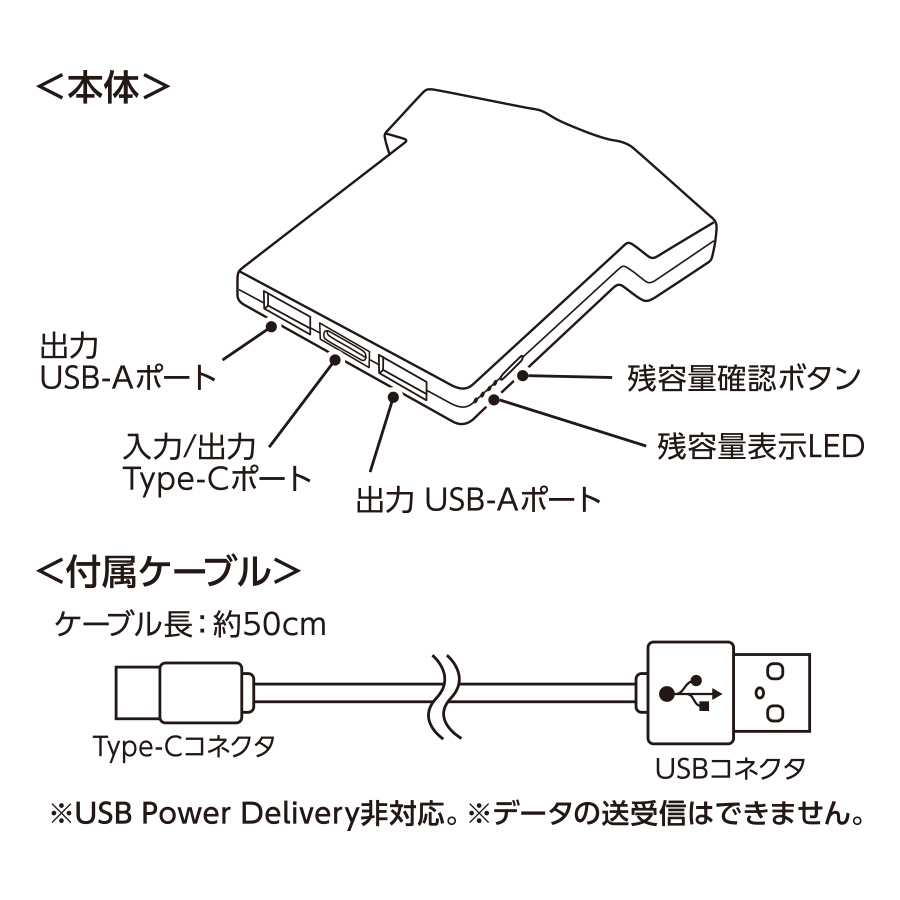 【TE-0039】全面印刷できるモバイルチャージャー5000 Tシャツ - 画像 (6)