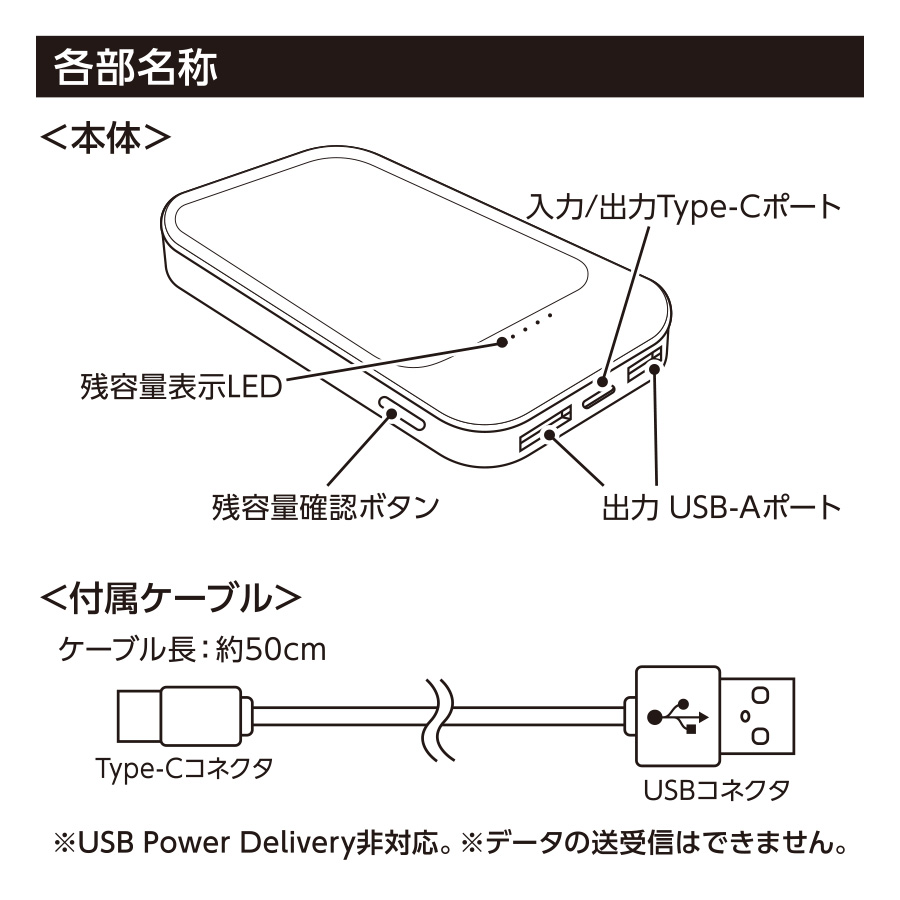 【TE-0050】モバイルチャージャー5000(凖固体使用) - 画像 (4)