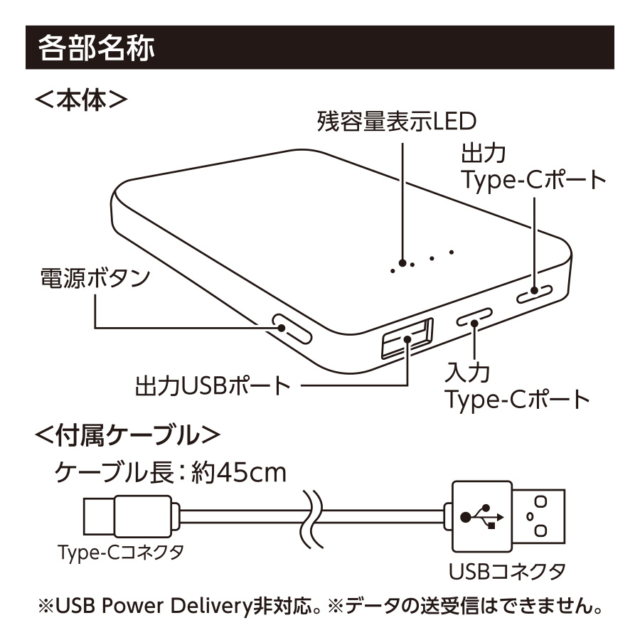 【TE-0053】モバイルチャージャー5000(リン酸鉄使用) - 画像 (4)