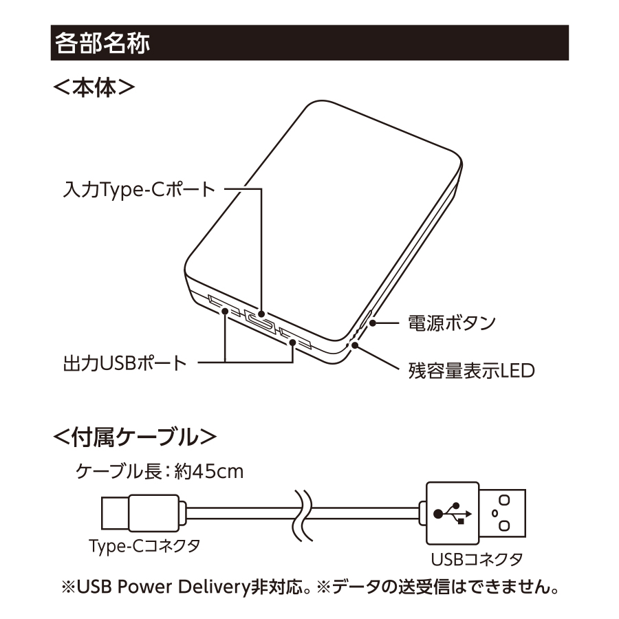 【TE-0055】全面印刷できるモバイルチャージャー5000(リン酸鉄使用) - 画像 (4)