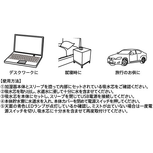 【TS-0936-044】パーソナル加湿器キューブタイプ - 画像 (5)