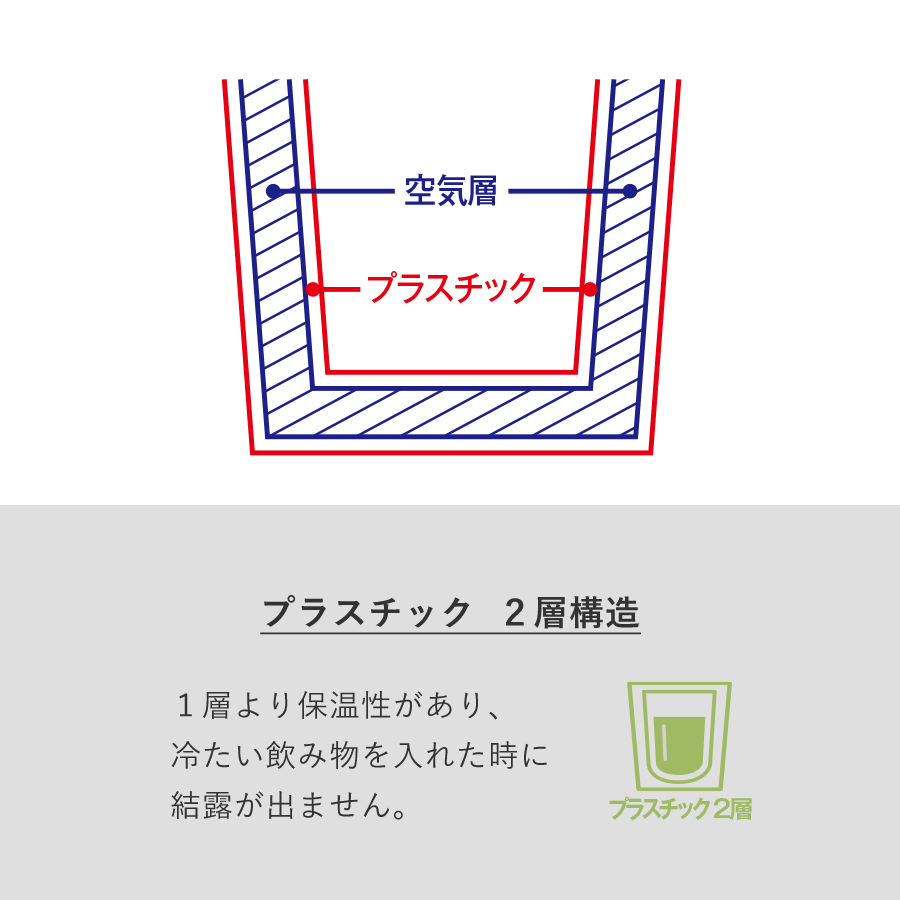 【TS-1733】ダブルウォールタンブラー480ml (バンブーファイバー配合) - 画像 (6)