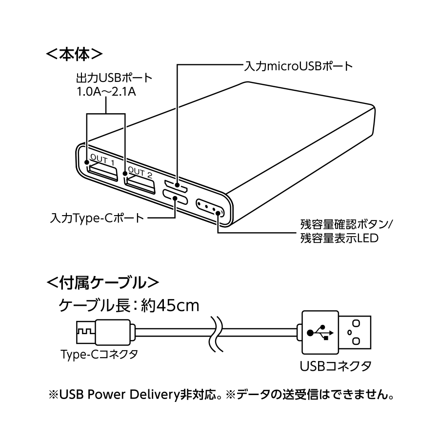 【TS-1637】モバイルチャージャー 10000mAh Type-C対応 - 画像 (4)