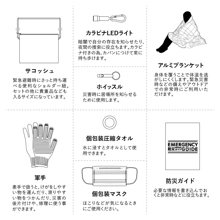 【TS-1682-009】防災緊急8点セット サコッシュタイプ ブラック - 画像 (6)