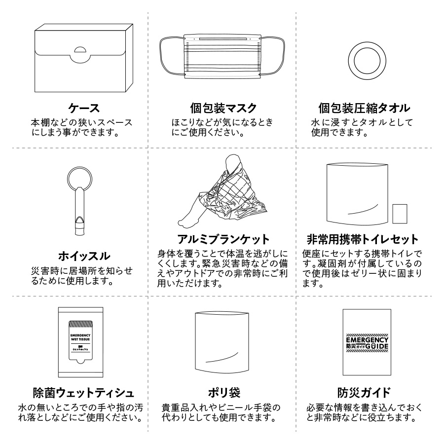 【TS-1804-044】防災緊急9点セット ケースタイプ ホワイト - 画像 (4)
