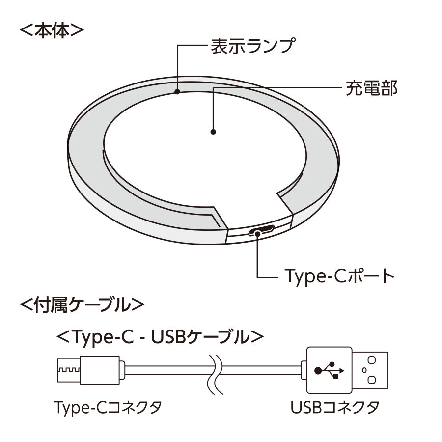 【TS-1832】クリアワイヤレス充電器 ラウンド 5W - 画像 (4)