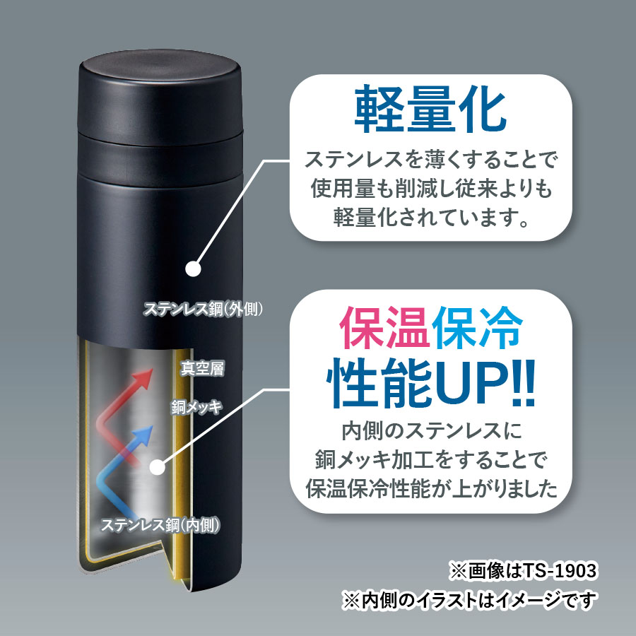 【TS-1915】ステンレスサーモドリンクボトル 430ml - 画像 (6)