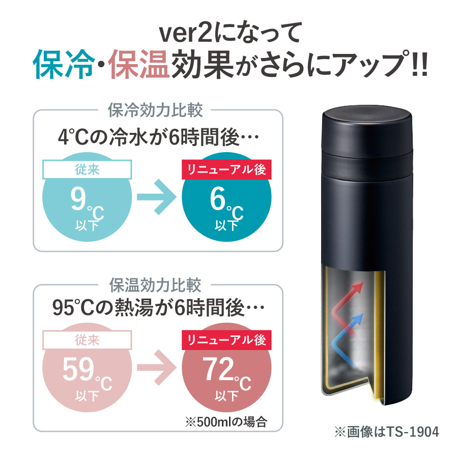 【TS-1903】スリムサーモステンレスボトル300ml ver.2 - 画像 (10)