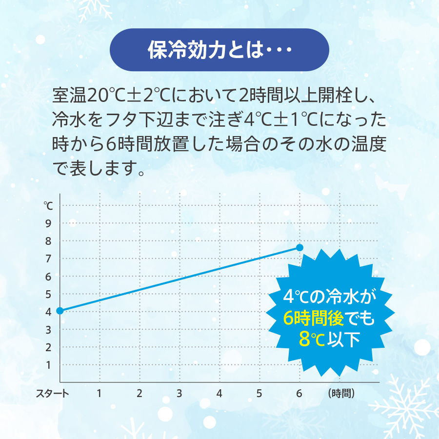 【TS-1903】スリムサーモステンレスボトル300ml ver.2 - 画像 (11)
