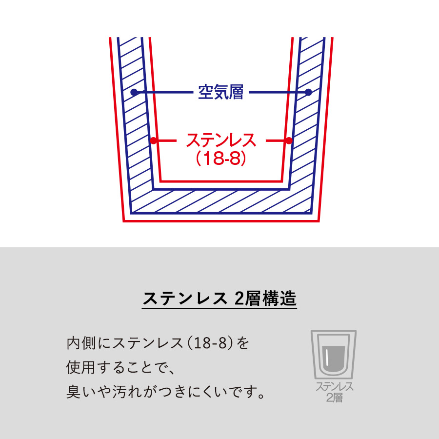 【TS-1950】折りたたみハンドルステンレスマグ ver.2 - 画像 (6)