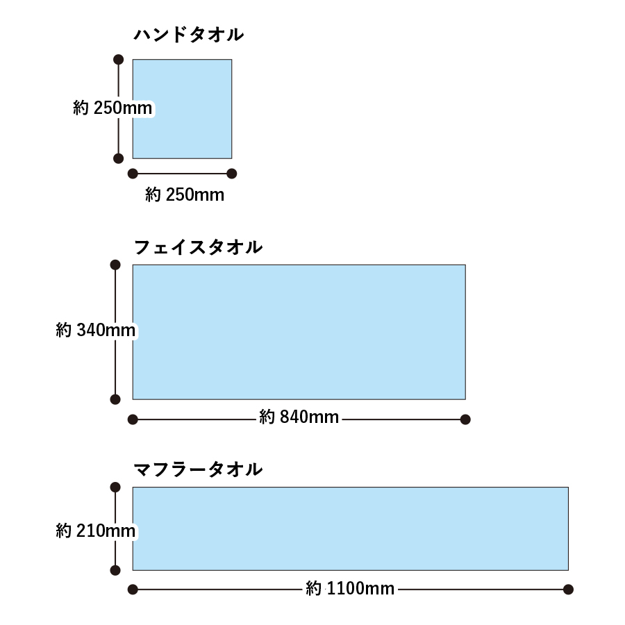 【TT-0021】プリントしやすいコットンシャーリングハンドタオル(厚手) - 画像 (3)