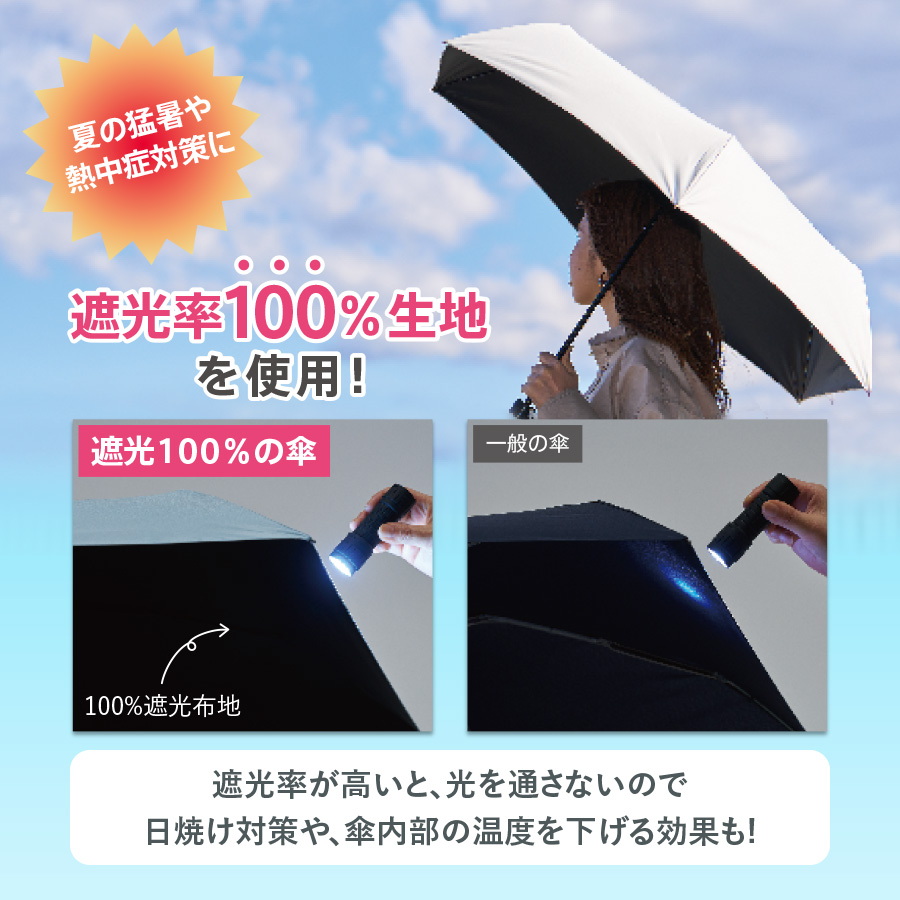 【TU-0001】シンプル遮光折りたたみ傘 - 画像 (13)