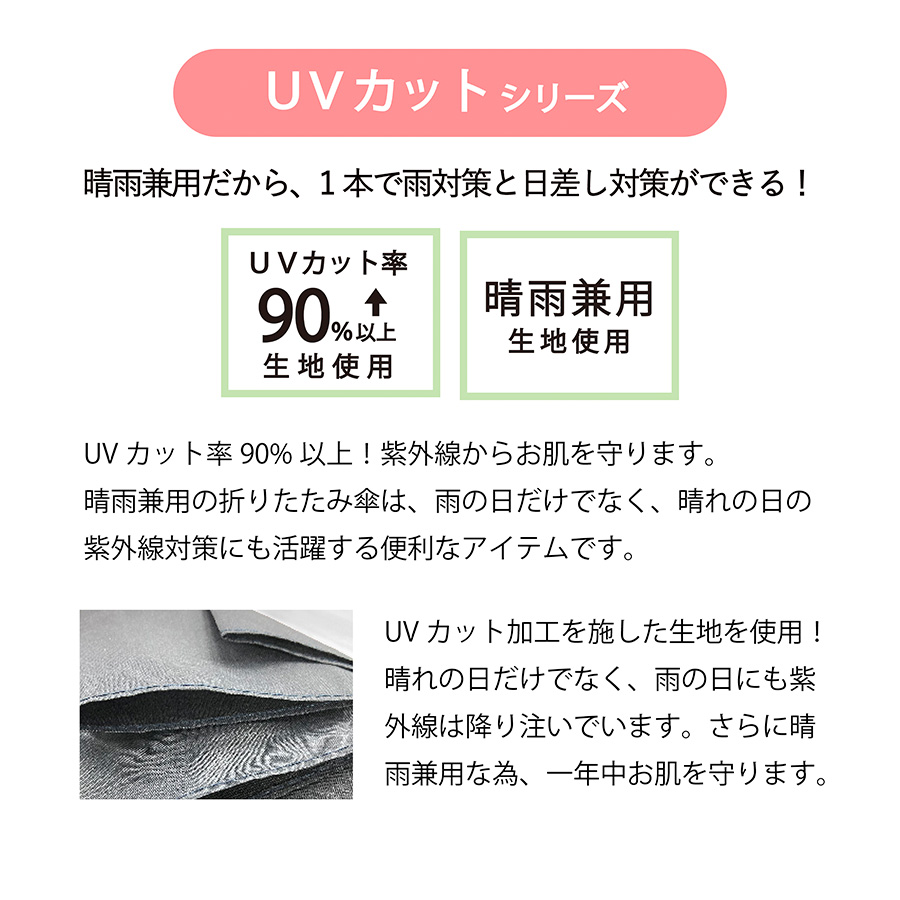 【TU-0022】ひと振り雨粒サラッとUV折りたたみ傘