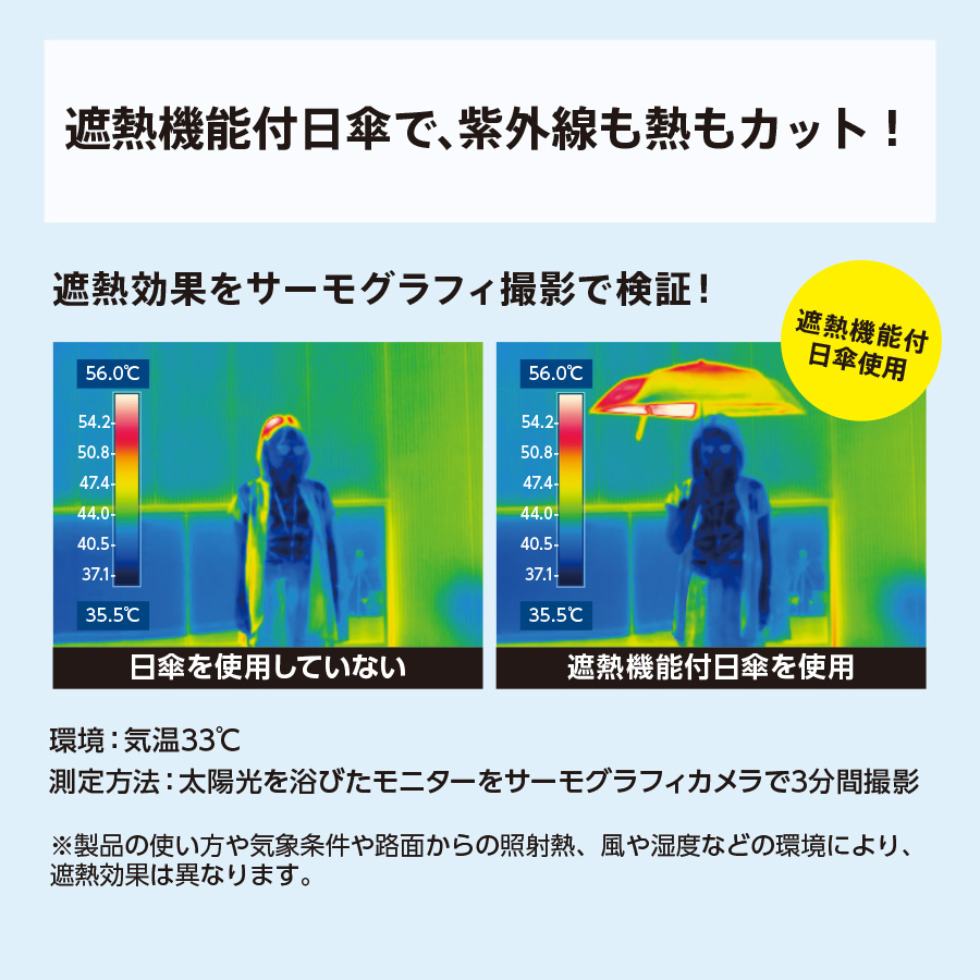 【TU-0011】ベーシックオールウェザー折りたたみ傘 - 画像 (5)