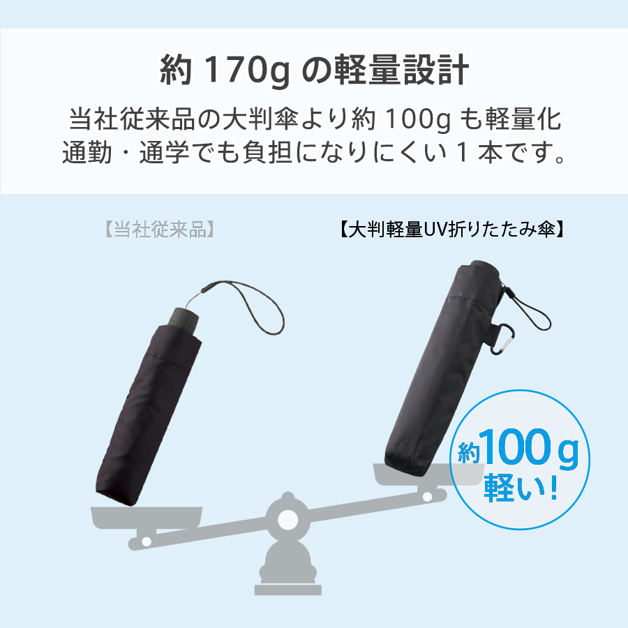 【TU-0018】大判軽量UV折りたたみ傘 - 画像 (7)