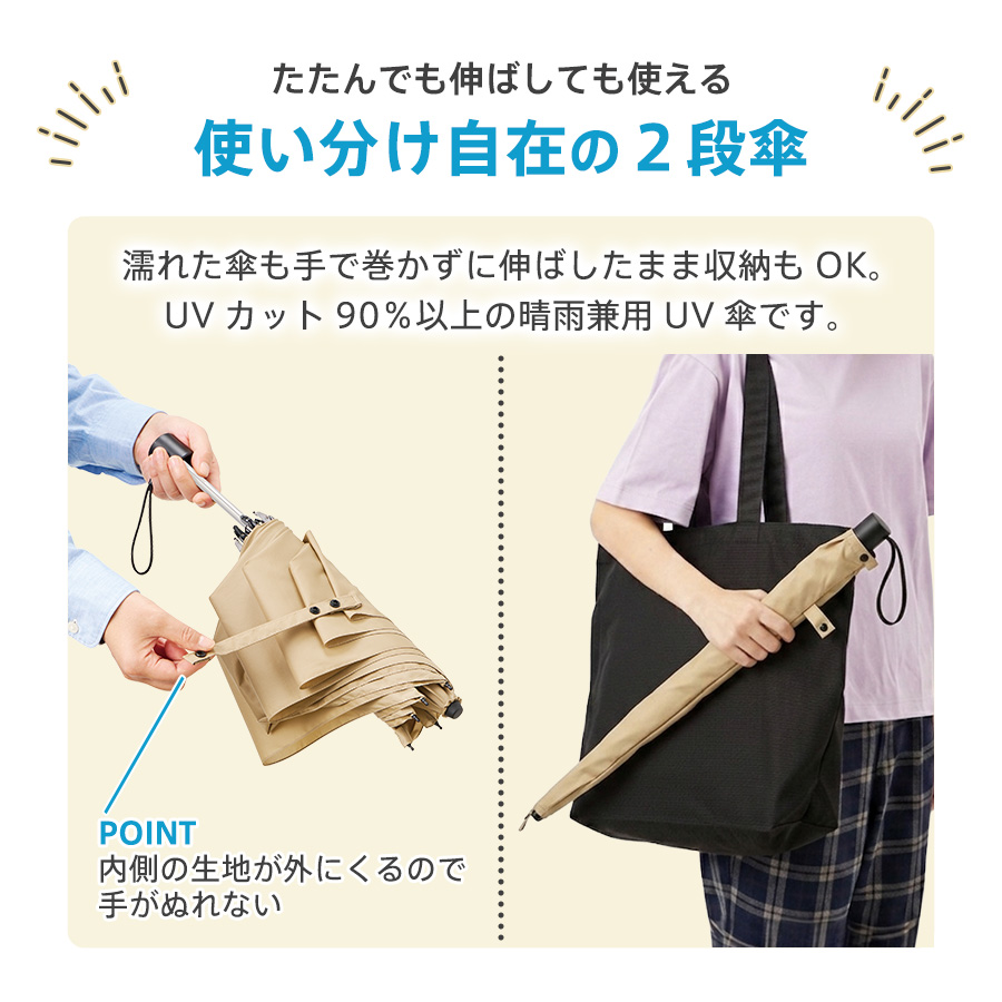【TU-0021】たたんでも伸ばしても使えるUV傘 - 画像 (5)
