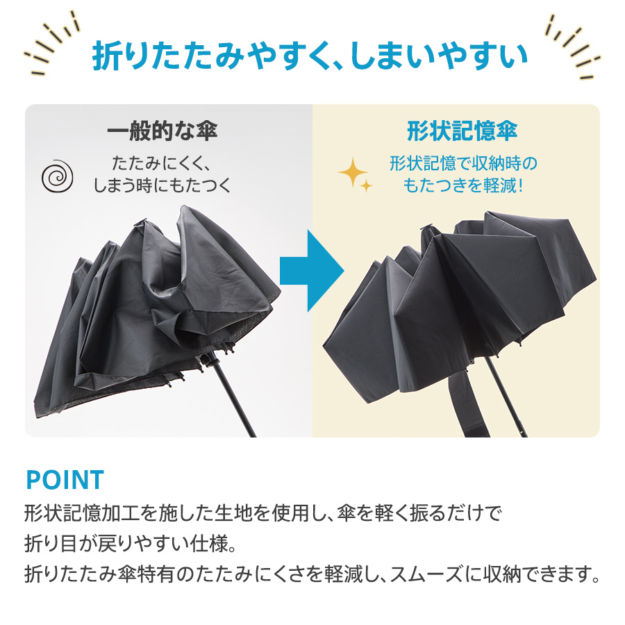 【TU-0032】形状記憶遮熱遮光折りたたみ傘 - 画像 (4)