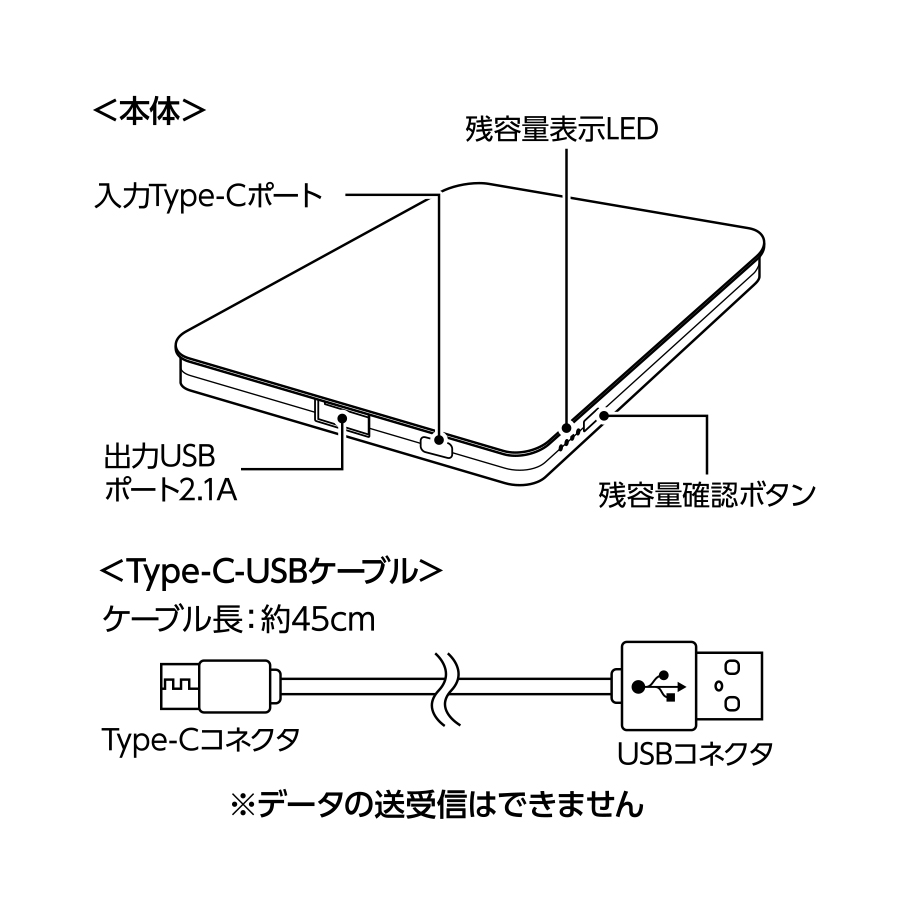 【TS-1860】全面印刷できるモバイルチャージャー4000フラット - 画像 (4)